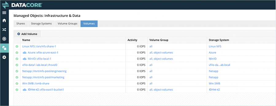 Check if the new IDrive e2 volume is added to the Volumes list