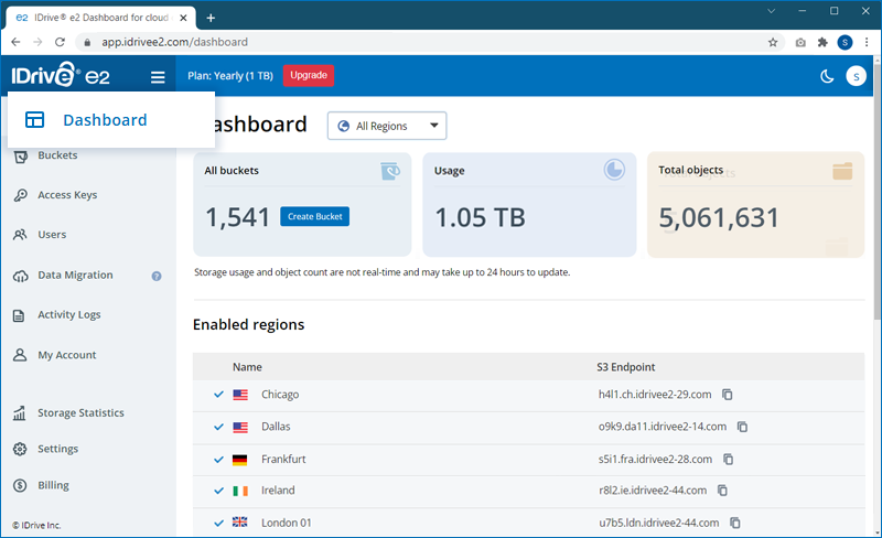 Region Endpoints - dashboard overview