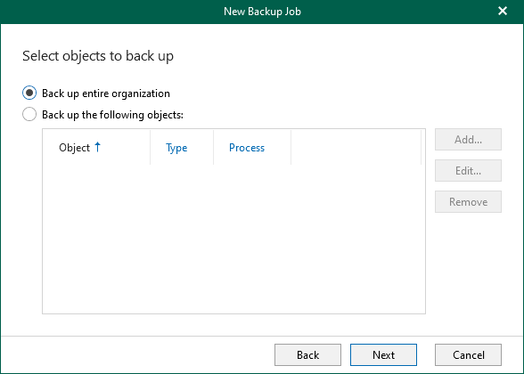 IDrive e2 with Veeam office365
