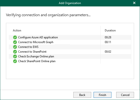 IDrive e2 with Veeam office365